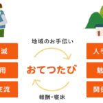 究極の体験型旅行「おてつたび」?バイトしながら旅をする!