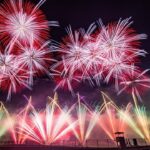 「岡山国際サーキット花火大会」視界に収まらない豪華な大輪！
