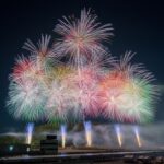 「岡山国際サーキット 花火大会」圧倒的なスケール  7/19開催!