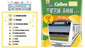 総選挙の王者「宇都宮線・高崎線」の推し路線チップス 爆誕！