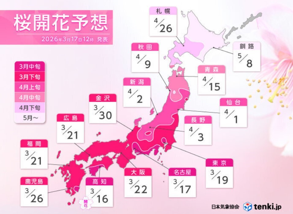 【最新】 桜開花予想2026　名古屋は秒読み最早ペース　東京は19日！
