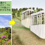 箱根十国峠に新モビリティ導入！ 現行ケーブルカー、約70年の歴史に幕