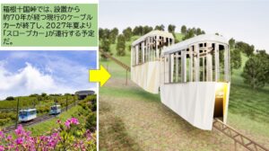 箱根十国峠に新モビリティ導入！ 現行ケーブルカー、約70年の歴史に幕