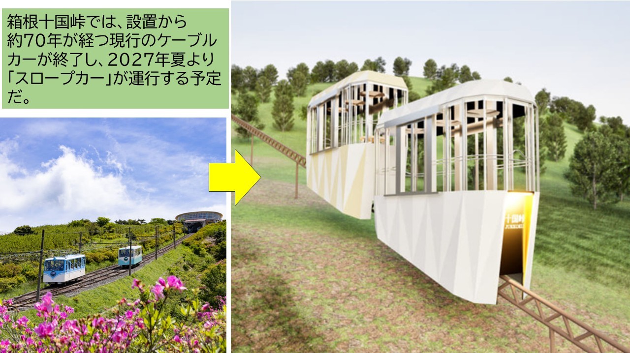 箱根十国峠に新モビリティ導入! 現行ケーブルカー、約70年の歴史に幕