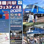 【隅田川駅】貨物フェス2026開催！EH500金太郎も登場！10月4日