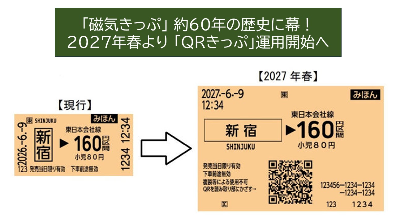 JR東日本など7社で「QR乗車券」導入へ! 磁気きっぷ、約60年の歴史に幕